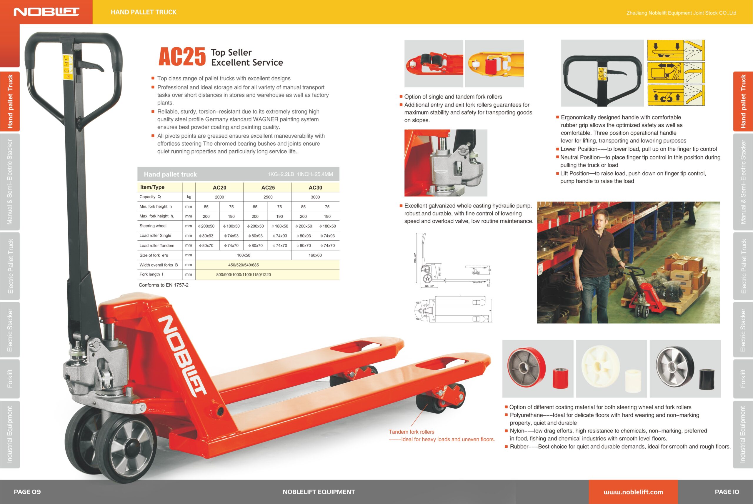 Euro Hand Pallet Truck - 2500kg - 540 x 1150mm - Image 5